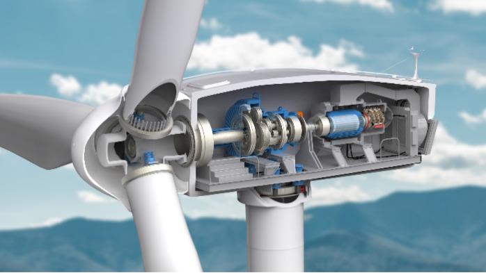retrofit oude turbines / turbines upgrade windmolens